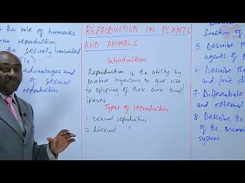 TYPES OF REPRODUCTION_L1