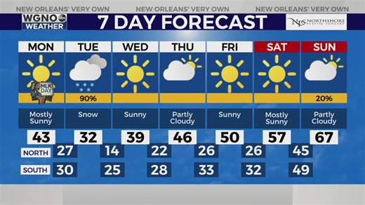 WGNO 10 a.m. weather update