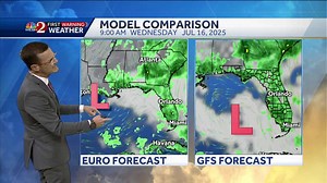 Early models show significant rain possible on Gulf coast in mid-July tropical forecast