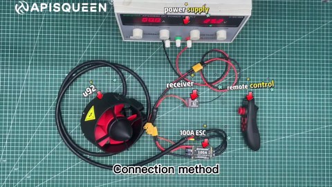 24V 150KV U92 Underwater Thruster,11.8KG/26.1LBS Thrust Waterproof Brushless Motor,for Kayaks,Paddle Boards,Inflatable Boats,ROV（CCW）