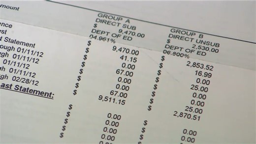 What's next for student loans after 'SAVE' plan ends