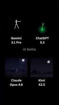 Prompt:Write a single-file HTML,CSS and vanilla Javascript code to creat highly detailed, fill-scre