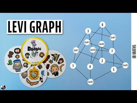 Using a Levi-Graph to Boast Your IB IA Score in Criterion B [6/11]