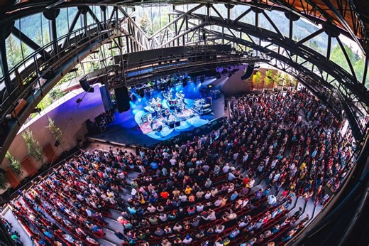 Spring, summer lodging reservations pacing ahead of last year with group sales, big events