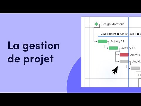 Gestion de projet avec monday.com