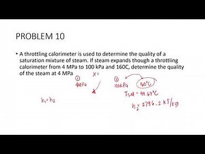 Thermodynamics - THROTTLING PROCESS