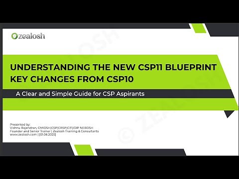 “NEW CSP Exam Blueprint ! | Must-Watch for 2025 Aspirants 🚀🔥”