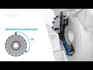 VM Assembly of a VULKARDAN F coupling
