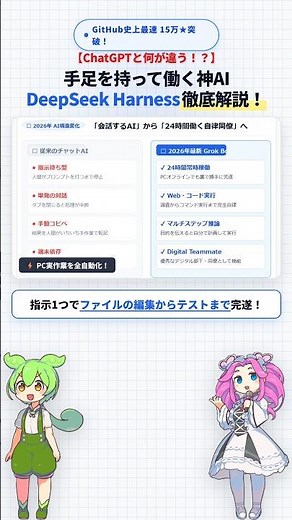 【超革命】世界中で話題の神AI「DeepSeek Harness」をずんだもんが解説！ #Shorts