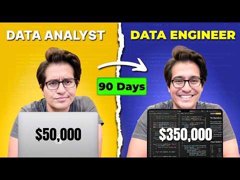 $50K Data Analyst to $350K Engineer | Career Progression