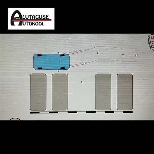 Alutaguse Autokooli Lisakoolitus ja Eksamitestid