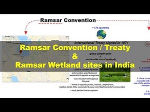 Ramsar Convention - Wetlands in India | UPSC Environment and Ecology