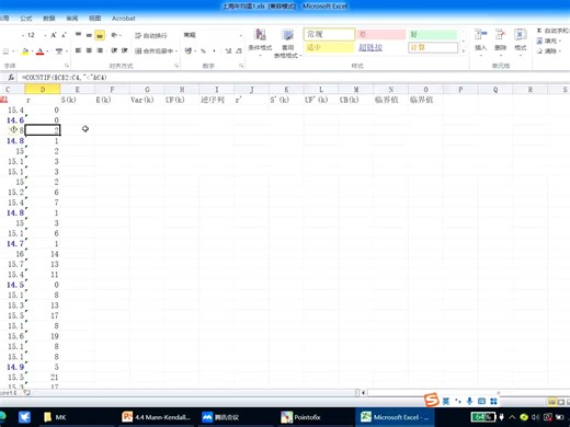 3.4.1 mann-kendall实验