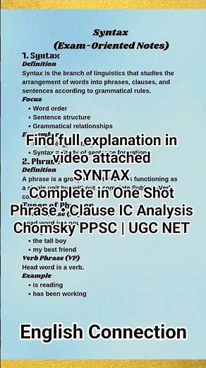 Syntax in English Grammar | Phrase, Clause, Sentence Structure, IC Analysis & Chomsky | PPSC English