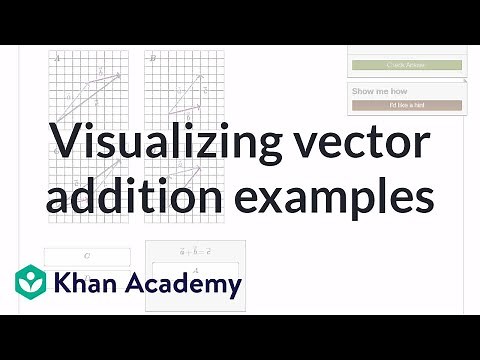 Visualizing vector addition examples | Vectors | Precalculus | Khan Academy
