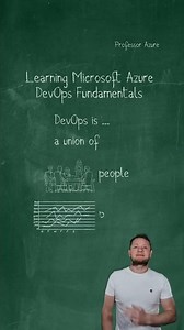 Learning Microsoft Azure DevOps Fundamentals