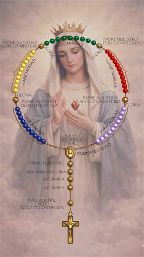 Aprende a rezar El Rosario fácil, rápido y sin complicaciones ❤️