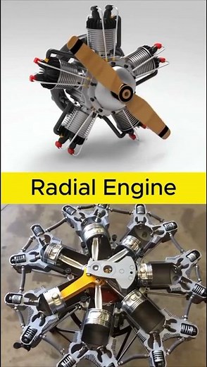 How a Radial Engine Works | 3D Animation & Real Model DemonstrationInside