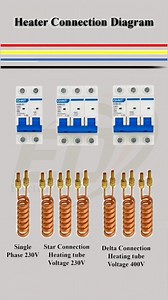 Heater Connection Diagram #Elected_Official #smartcontrol #electricity #electricitychallenge #electronicsengineering #electricalengineering #electricalwork #electricalservices #electrical #electrician #electricianlife #electricidad #ElectricalSafety #electricalcontractor #electrical #electriciantools #electricalengineering #education #heater | 𝐄𝐥𝐞𝐜𝐭𝐞𝐝 𝐎𝐟𝐟𝐢𝐜𝐢𝐚𝐥