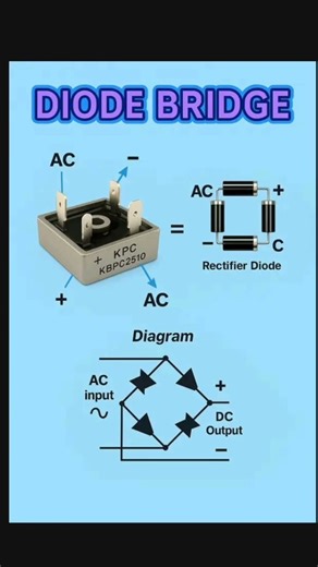 Diode bridge