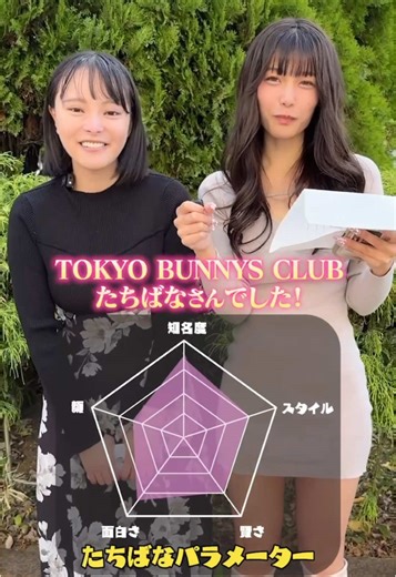 東京バニーズクラブ: たちばなさんのインタビュー分析
