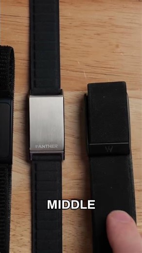 Panther Eclipse: Smaller, Sleeker Smart Band Comparison! #shorts