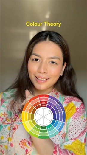 The Perfect Shaadi Makeup: The Ultimate Indian Wedding Makeup Guide | NykaaTv