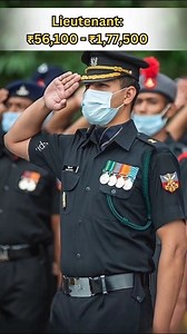 What Is the Salary Structure in the Indian Army Across Different Ranks? Attractive Salary Package: Starting salary for a Lieutenant is around ₹56,100/month, excluding allowances. As rank increases, so does pay — Brigadiers and above earn ₹1.3L–₹2.5L per month. Military Service Pay (MSP): Additional ₹15,500/month for officers up to the rank of Brigadier, over and above the basic salary. Free Accommodation & Ration: Fully furnished housing in cantonments free ration supply or allowance — a huge co