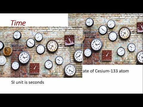 Engineering Mechanics: Introduction to Dynamics