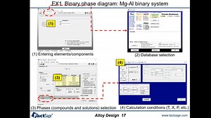 FactSage-合金设计ex1)二元相图