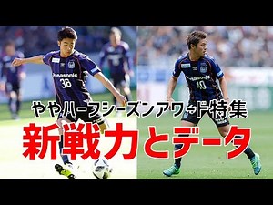 【データで見るJリーグ】J1・J2・J3のややハーフシーズンデータを徹底解説！｜ミルアカマンデーライブ#013