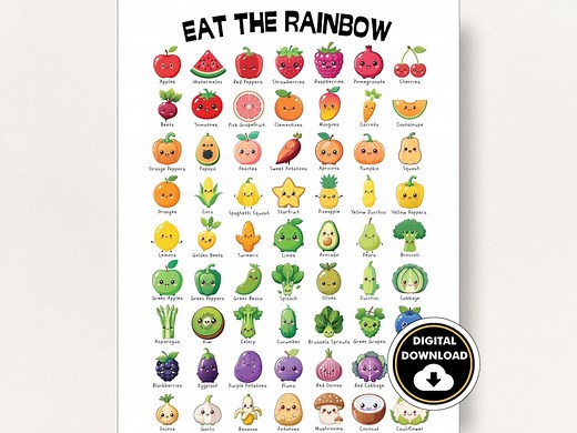 Eat the Rainbow Chart, Eat the Rainbow PDF, Incorporate Colorful Fruits and Vegetables Into Your Diet, Printable Poster for Kids' Education - Etsy