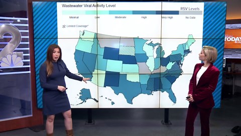 Easy ways to prevent catching or spreading the flu