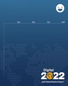 It’s a no-brainer that TikTok houses some of the best videos that have had us laughing until our stomachs hurt 😅 Take a look at what users ranked as their go-to for funny and entertaining content and for more unique stats like this check out our #Digital2022 Q2 report ➡️ http://ow.ly/9ELi50Jbvxt | Hootsuite