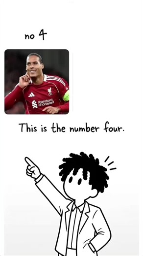 They’re many different types of centre backs……. do you know them all 🛡️number 4 vs 🧹number 5 🧱traditional centre back vs 🕹️ball playing centre back 👯‍♂️partnership vs 👬pairing Learn different football terms in less than 60 seconds The difference between a number 4 and number 5, a ball-playing and traditional centre back, and a partnership and pairing. #football #soccer #footballtiktok #footballfacts #footballtactics