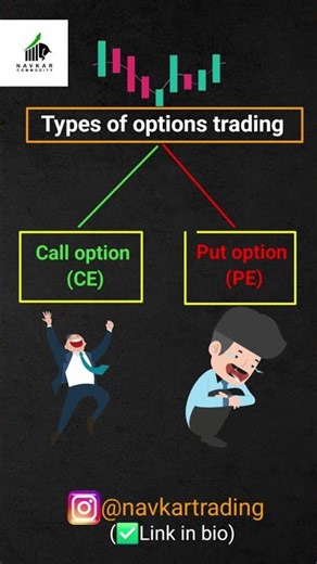option learning trading for beginners