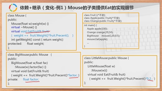 [20.2]--20.2使用依赖和继承