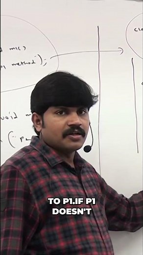 Python's Elegant Solution: Multiple Inheritance Explained #shorts