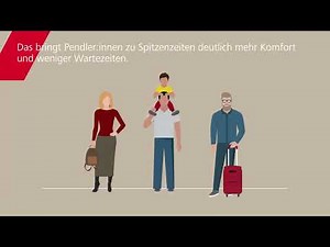 "Zügig erklärt" ETCS