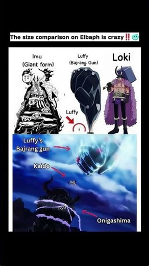🔥 Elbaph Size Comparison is INSANE! 😱 #OnePiece #anime #luffy #ytshorts #zoro