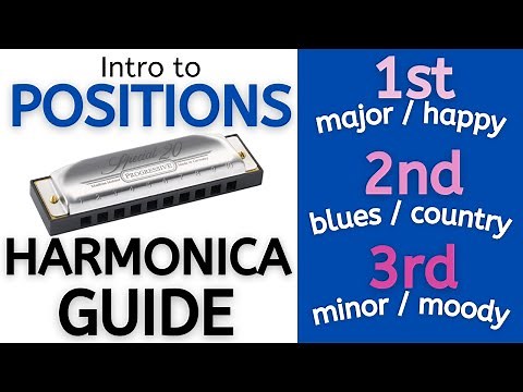 Harmonica Positions Explained - What are 1st, 2nd, 3rd Position?