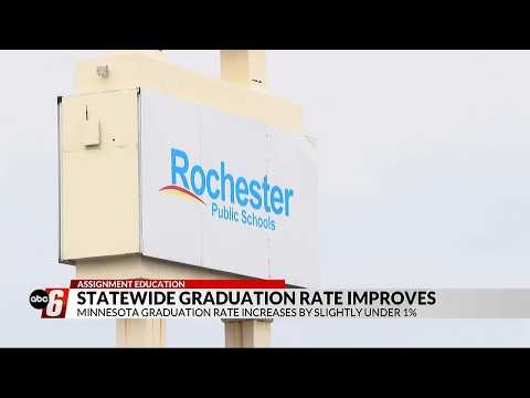 Minnesota graduation rates improve according to latest report card