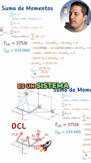 Resolviendo ecuaciones: ¡Encuentra TB, TCD y TBD! Aprende a resolver sistemas de ecuaciones con este tutorial paso a paso. El protagonista calcula las tensiones TBD y TB utilizando la suma de momentos. ¡Domina la mecánica vectorial con este vídeo! #Ecuaciones #Ingeniería #Física #MecánicaVectorial #Cálculo #Matemáticas #Tutorial #Educación #IngenieríaMecánica #SumaDeMomentos | Axel Contreras