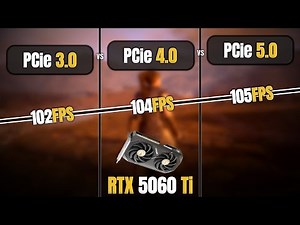 RTX 5060 Ti | PCIe 5.0 vs PCIe 4.0 vs PCIe 3.0 | PCI Express x8