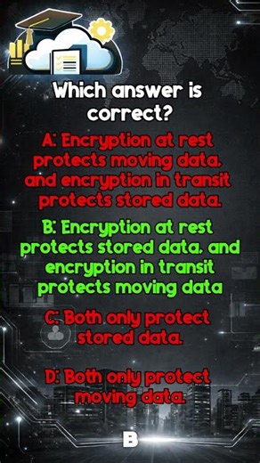 Encryption at Rest vs In Transit | AWS CCP Practice Question #aws #cloudpractitioner #awsccp