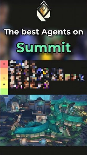 🔥Best Agents on Summit🔥| Valorant New Map | UNTAP |