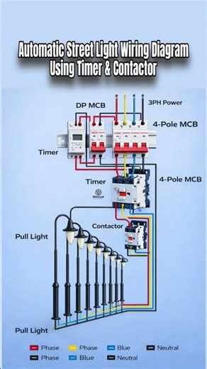 Electric Pole Light Connection Timer + Contactor Wiring.#shorts#viral#bitcircuit06#yttrendingshorts