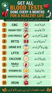 6 Mahine Mein Zaroori Blood Tests List | Routine Health Checkup