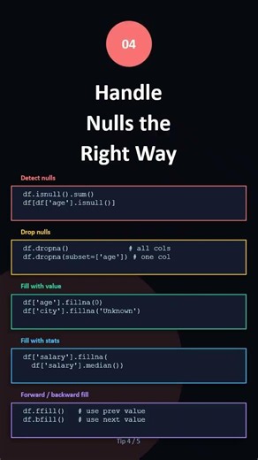 Pandas Tips Every Data Analyst Should Know 🔥 | #Pandas #Python #datascience #programming #subscribe