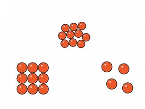 Solids, Liquids And Gases Quiz